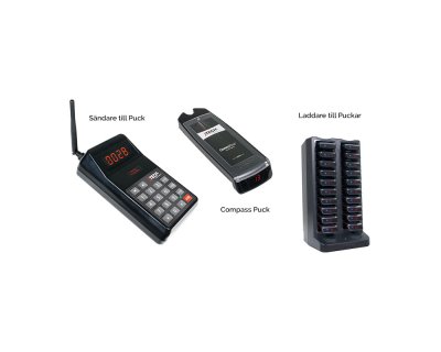 JTech Compass Komplett System 20 puckar